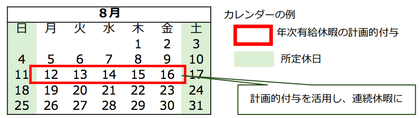 年次有給休暇を計画的に付与