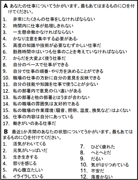 57項目の質問票
