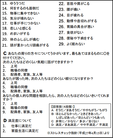 57項目の質問票