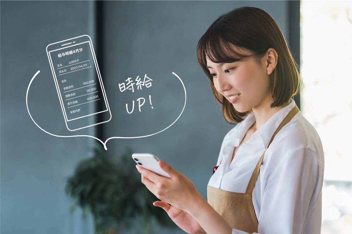 最低賃金